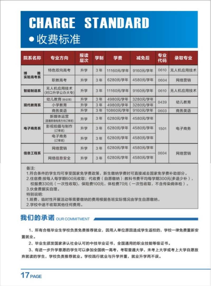 赣州市科信技工学校2023年招生简章(1)(1)_17.jpg